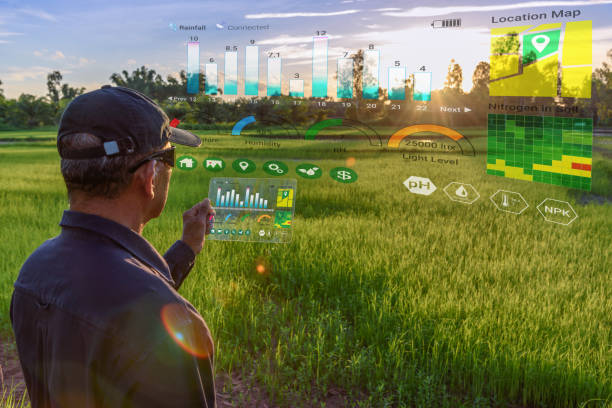 Relevance of AI in Agriculture